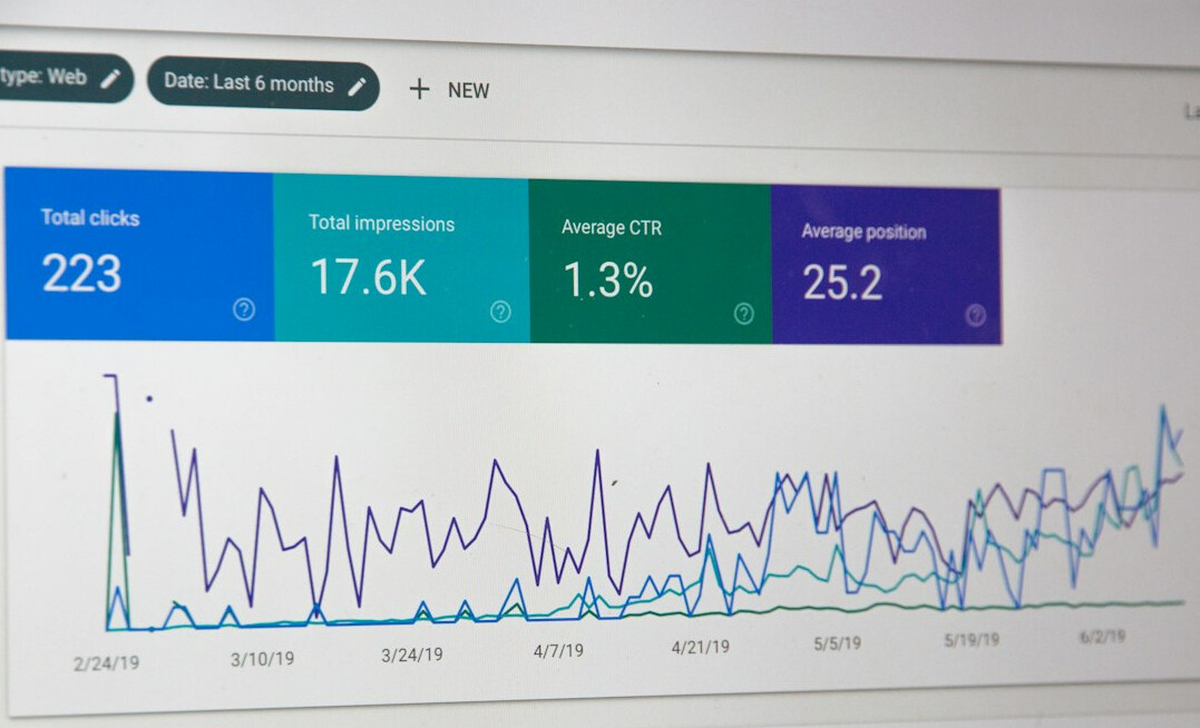 digital data analysis