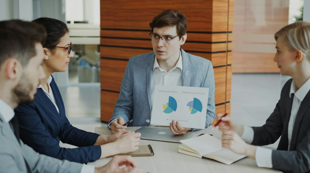 business risk assessment